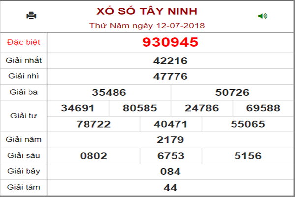 Cách soi cầu lô đề Tây Ninh không hòa thì phát