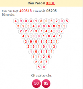 Dự đoán kết quả 2/1